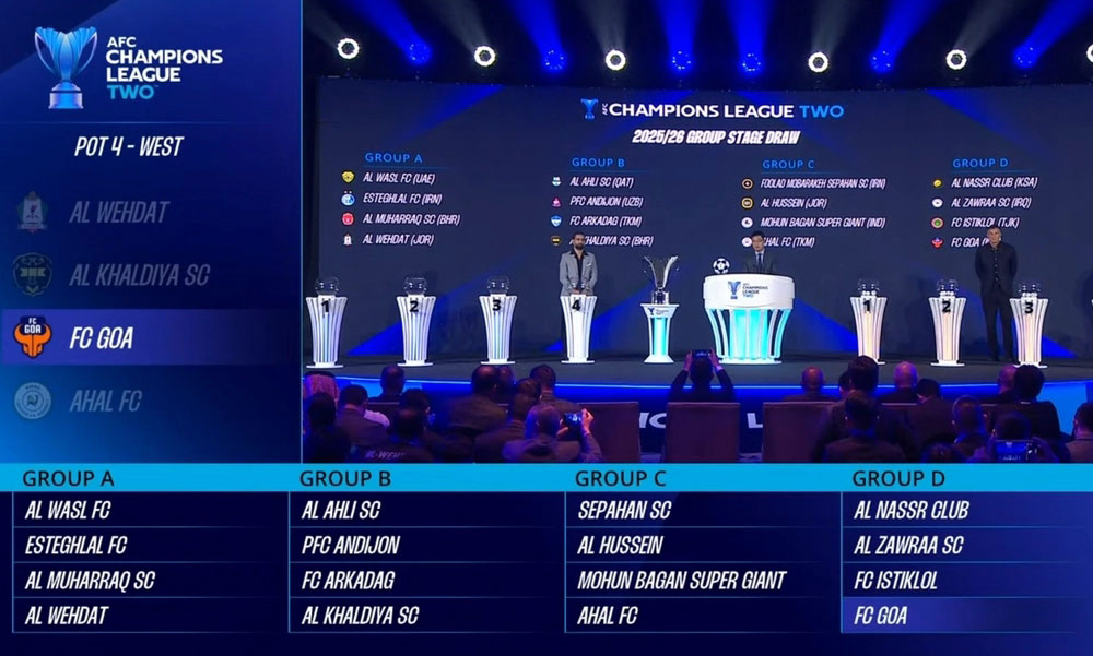 «Arkadag» we «Ahal» toparlarynyň AFK-nyň 2-nji Çempionlar ligasynyň toparçalaýyn tapgyryndaky garşydaşlary belli boldy